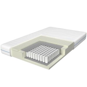 Rolovaný matrac v krabici PREMIUM LX AA H3 90X200